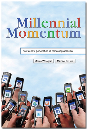 Millenial Momentum